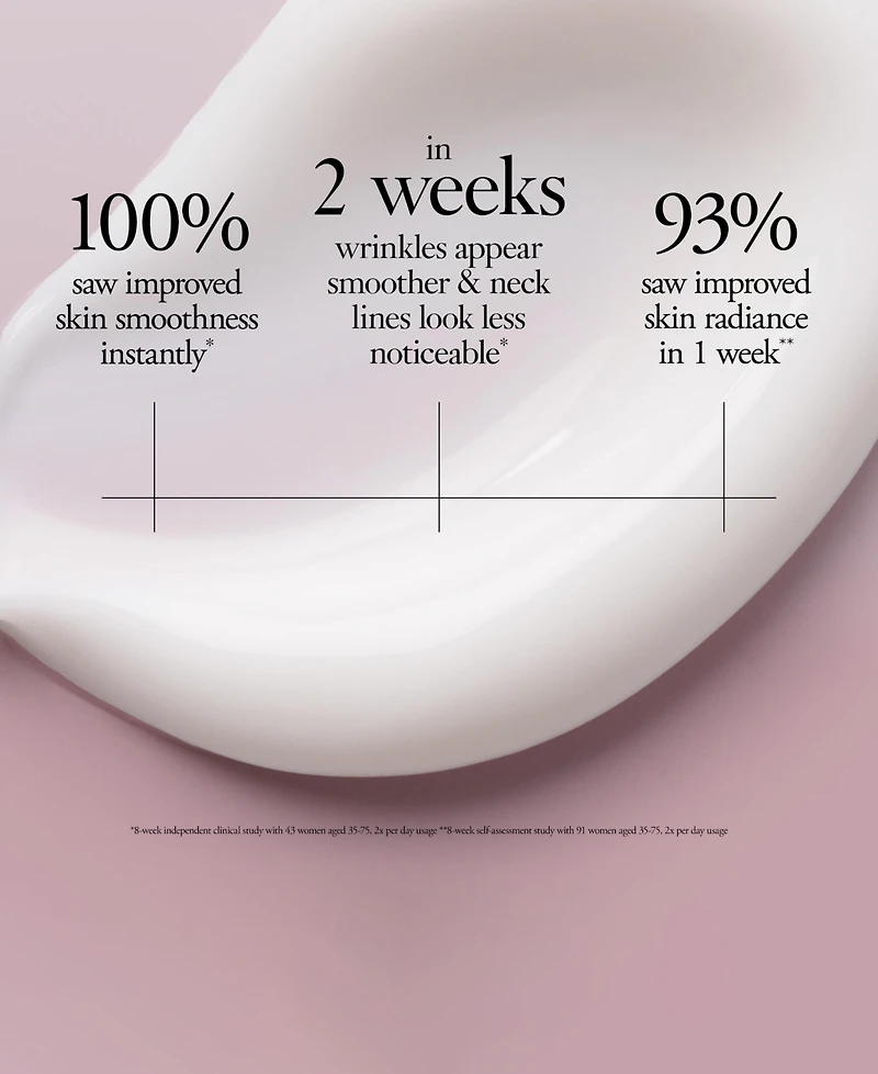 philosophy Anti-Wrinkle Miracle Worker+ Line-Correcting Moisturizer, 2 oz.