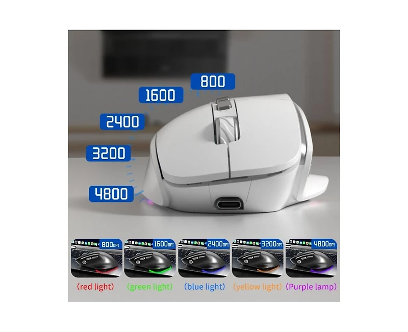 Risokeys Vertical Wireless Mouse 3-Mode: Silent Bluetooth, Minimalist Design, Easy to Use | For Laptop/Pc