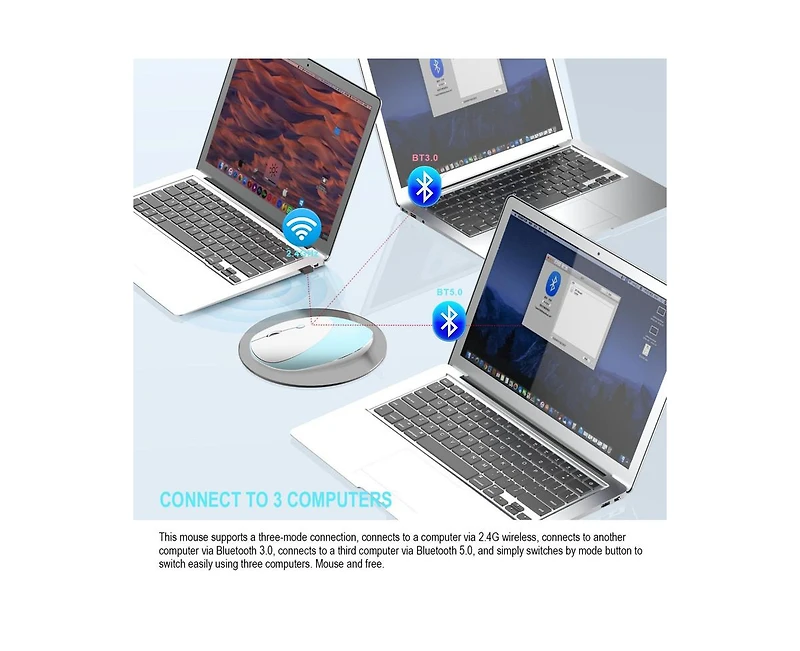 Risokeys Tri-Mode Silent Wireless Mouse: Bluetooth 5.0/3.0 + 2.4G, 3-Speed Dpi, for Office/Study, Slim & Easy-to-Use for Professionals/Students