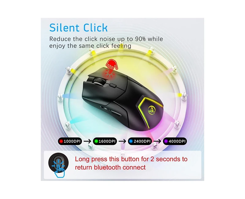 Risokeys Tri-Mode Rechargeable Wireless Mouse, 4000 Dpi Adjustable, Silent Click, Ergonomic Design, (2.4G+Dual BT5.1) for Office Workers, Gamers