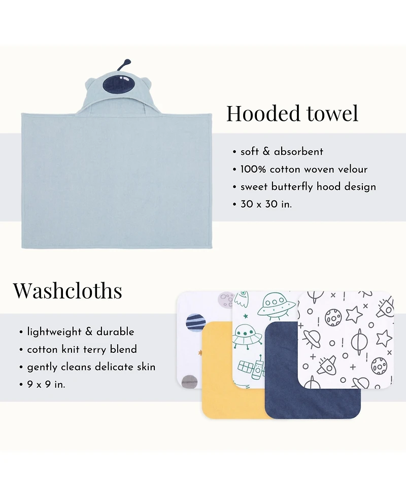 Evolur Baby 6-Piece Gift Set – Hooded Towel & 5 Wash Cloths (Newborn Bath Set, Themed Prints)