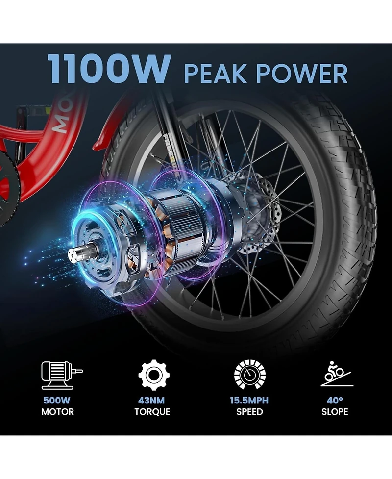 Mooncool TK1 Fat Tire 500W All-Terrain Electric Tricycle for Adults, 20" x 4.0" Wheel