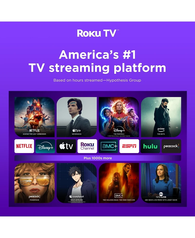 Westinghouse 43" Qled 4K Uhd Smart Roku Tv – HDR10+, Dolby Vision, Alexa & Google Compatible