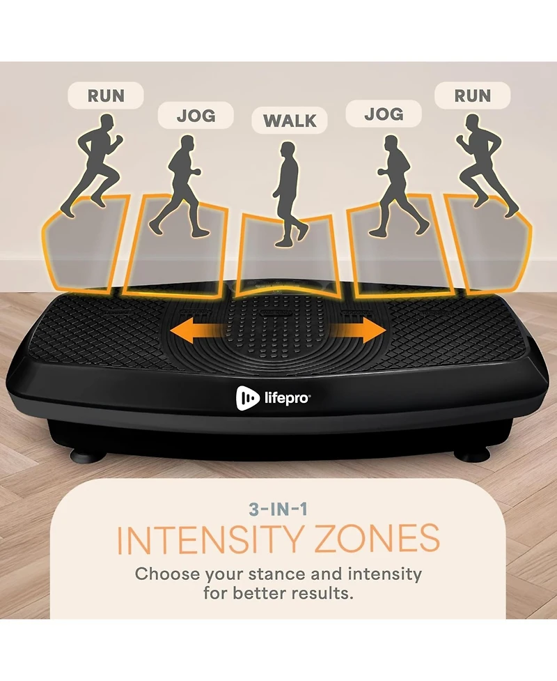 LifePro Hovert 3D Vibration Plate – Dual Motor, Oscillation & Lateral Motion for Whole Body Fitness