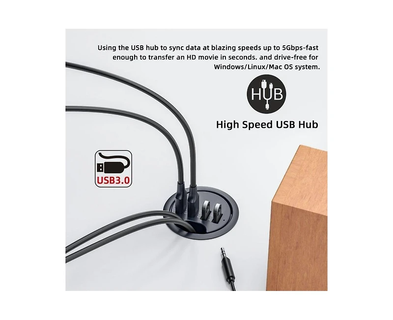 Risokeys 5 in 1 Flush Mount Desktop Usb 3.0 Hub with 5Gbps Data Transfer and Sd/Tf Card Reader