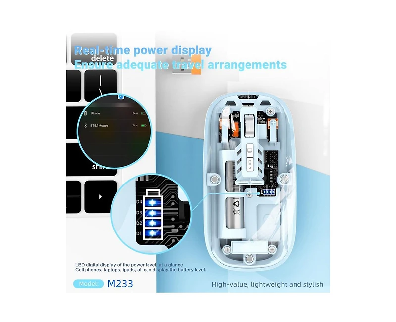 RISOKEYSTransparent Tri-Mode Wireless Mouse, 2.4G+BT5.1, Rechargeable Silent Office Mouse with 800/1200/1600 Dpi,Lightweight for Laptop, Pc, Mac,iPad