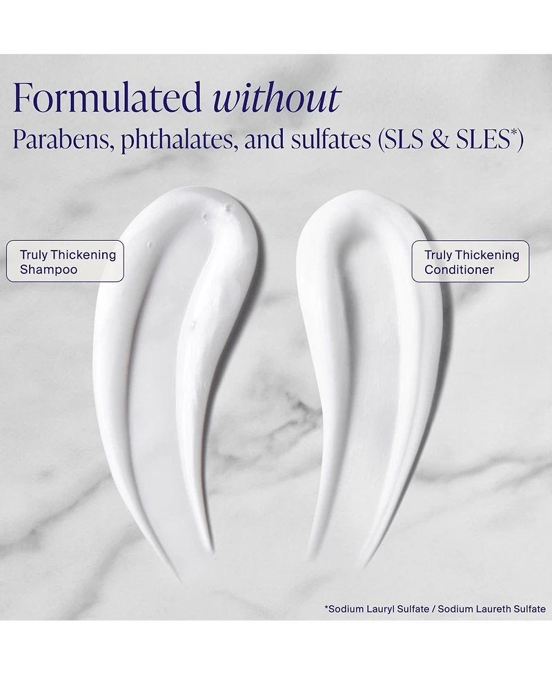 Kenra Professional Platinum Truly Thickening Shampoo, 33.8 oz.