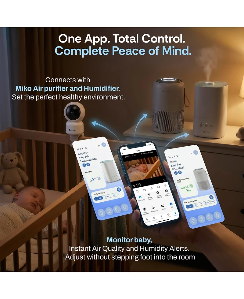 Miko Luna 2K Wi-Fi Smart Baby Monitor with Night Vision