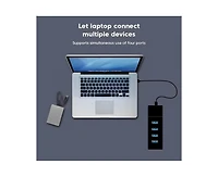 Risokeys 4-Port Usb 3.0 High Speed Hub