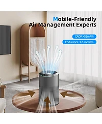 Morento Air Purifiers for Home, Air Purifier for Smoke Pet Dander Odors with Fragrance Sponge, Small Air Purifier with Sleep Mode for Bedroom Office,