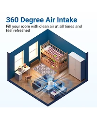 Chivalz Hepa Air Purifier with Essential Oil Diffuser for Home Bedroom, Up to 108 Sqft 2 Pack