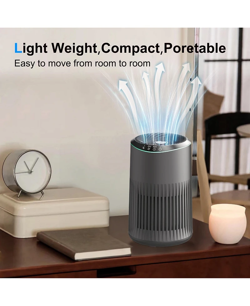 Morento Air Purifiers for Home, Air Purifier for Smoke Pet Dander Odors with Fragrance Sponge, Small Air Purifier with Sleep Mode for Bedroom Office,