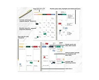 Tf Publishing Paper Goods July 2026