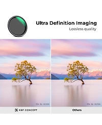 KandF Concept 49mm Nano-x ND2-32 1-5 Stop Magnetic Variable Neutral Density Lens Filter