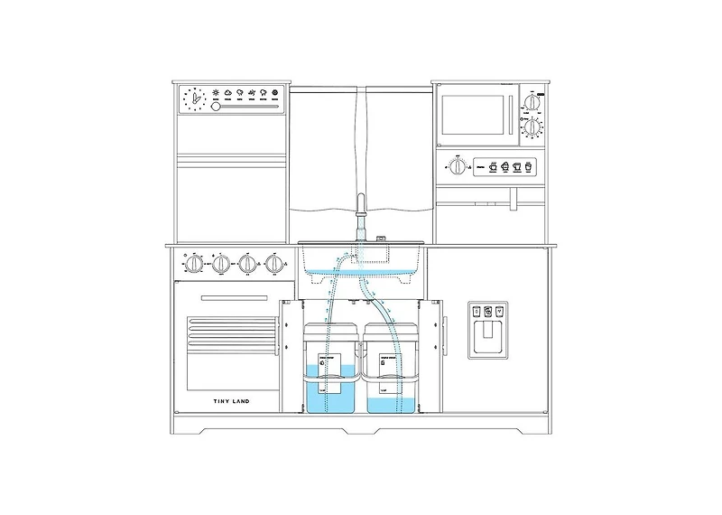 Tiny Land Play Kitchen with Running Water