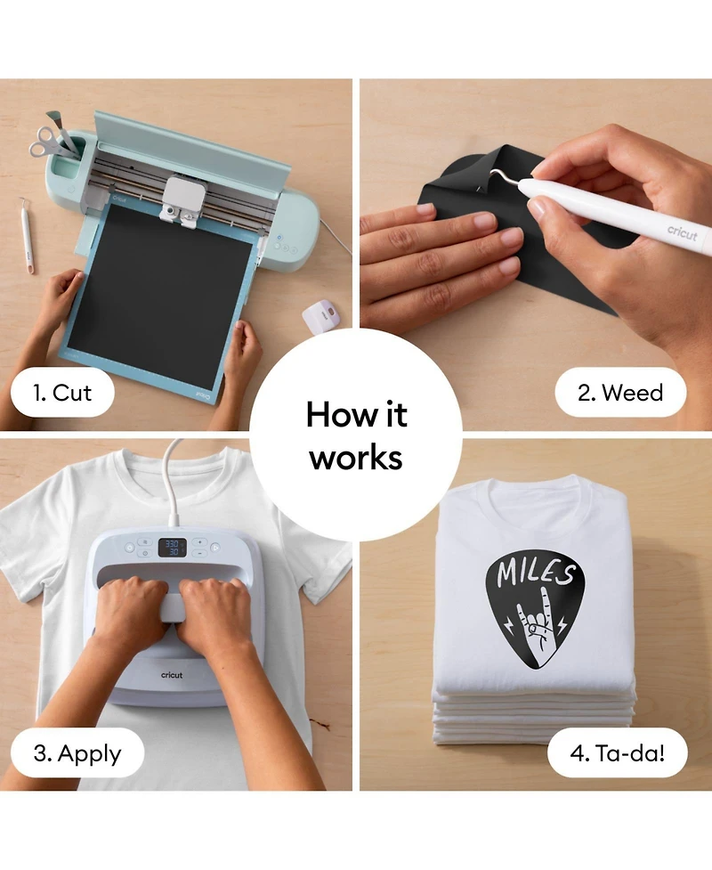 Cricut Value Iron-on Heat Transfer Vinyl - 12 x 20 ft