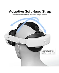 Sonicgrace S3 Duo Battery Head Strap for Meta Quest 3/3S - 20W Fast Charging, Dual 8000mAh Battery & Magnetic Dock