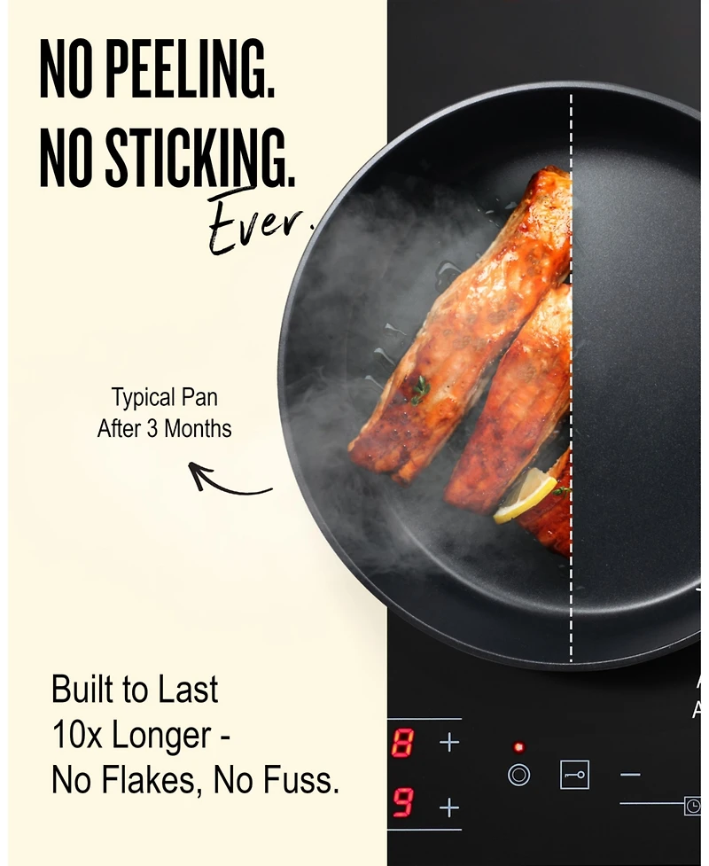 Alva Maestro Mini Cookware Duo – 8" Ceramic Nonstick Fry Pan & 1.7Qt Stainless Saucepan with Lid