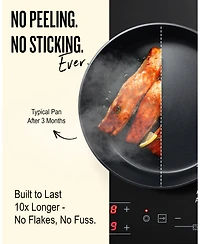 Alva Maestro Mini Cookware Duo – 8" Ceramic Nonstick Fry Pan & 1.7Qt Stainless Saucepan with Lid