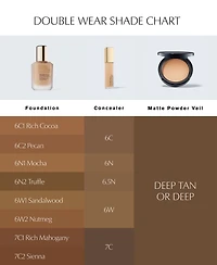 Estee Lauder Double Wear Stay-In-Place Foundation