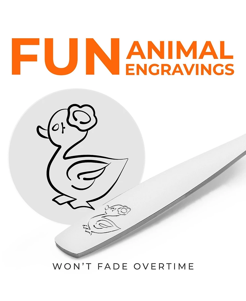 Kids and Toddler Cutlery Set Designed For Self Feeding