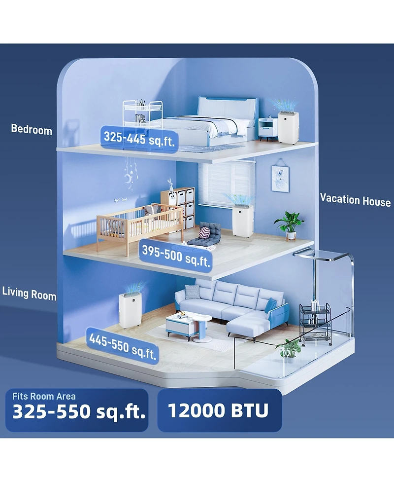 Homcom 12000 Btu Portable Air Conditioner with Dehumidifier & Fan, Ac Unit