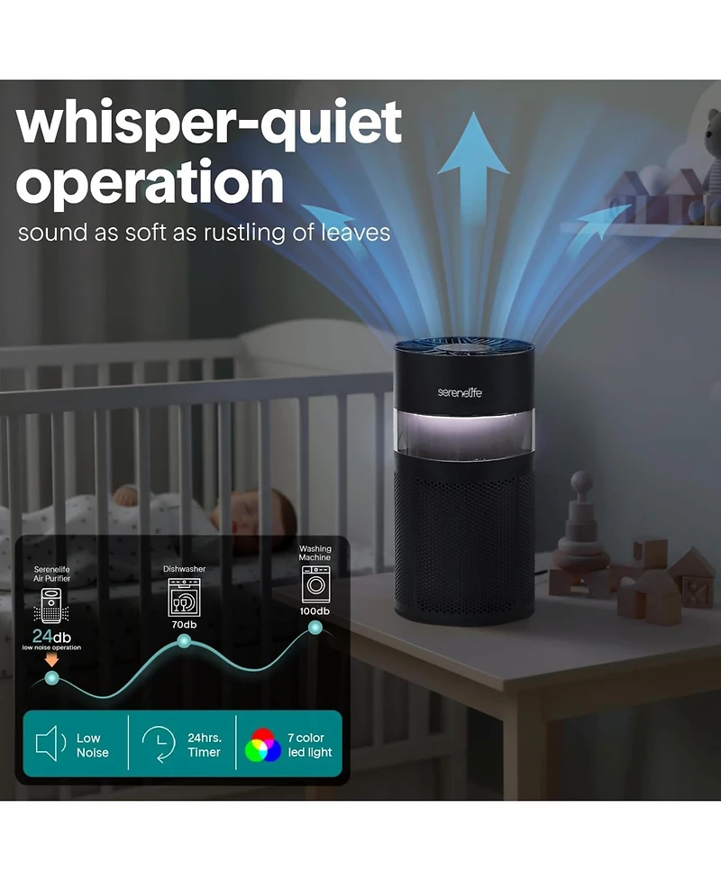SereneLife Portable Air Purifier