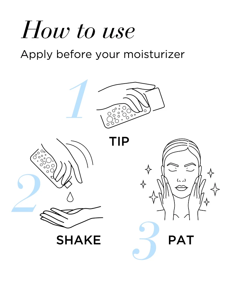 Elizabeth Arden Ceramide Skin Replenishing Essence, 3-oz.