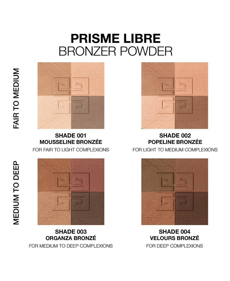 Givenchy Prisme Libre 4-Color Blurring and Sculpting Bronzer Powder, 0.2 oz.