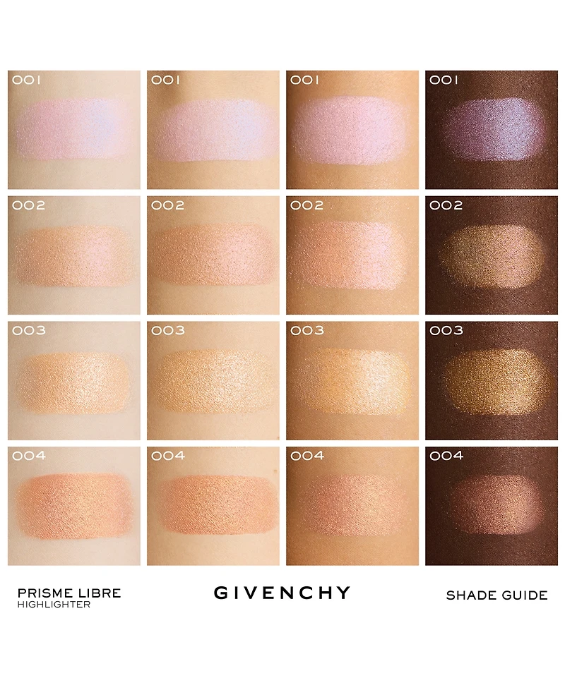 Givenchy Prisme Libre Strobing and Illuminating Highlighter Powder