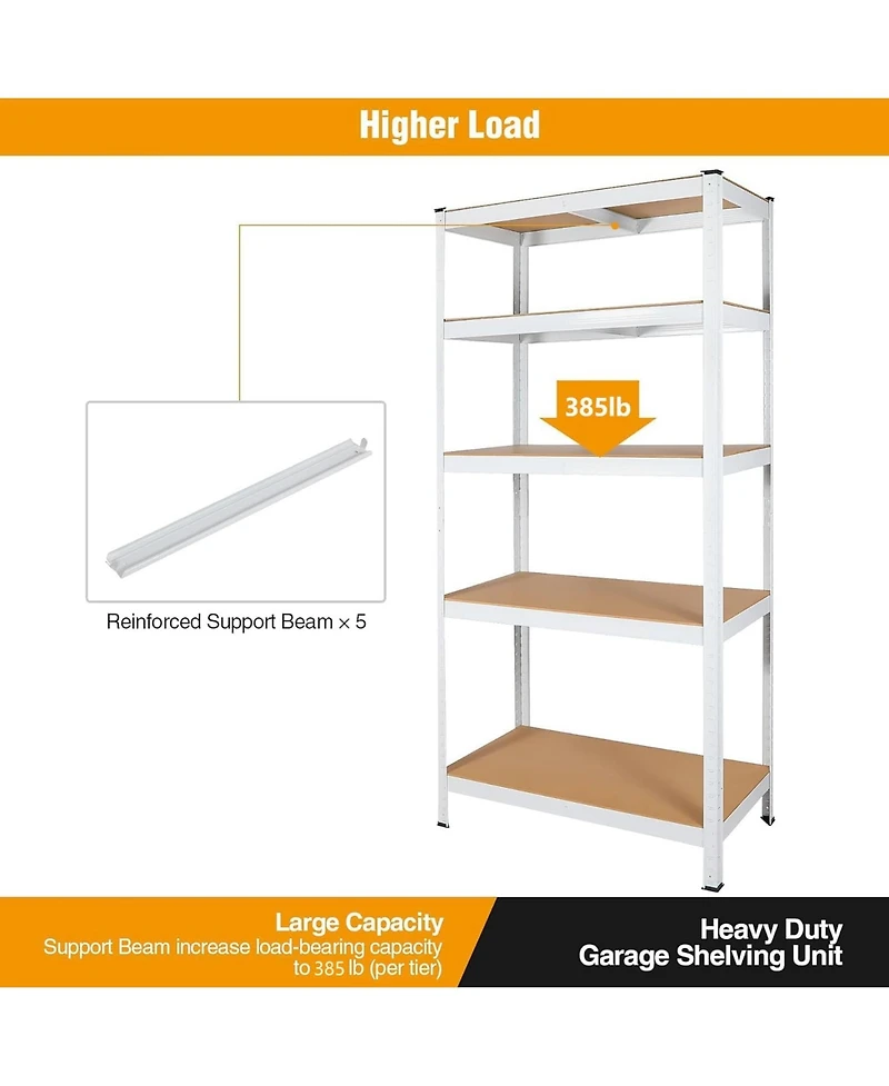 Rainsken Metal Shelving Unit, 5 Tier Adjustable Storage Rack, Heavy Duty Shelves for Warehouse, Basement and Pantry