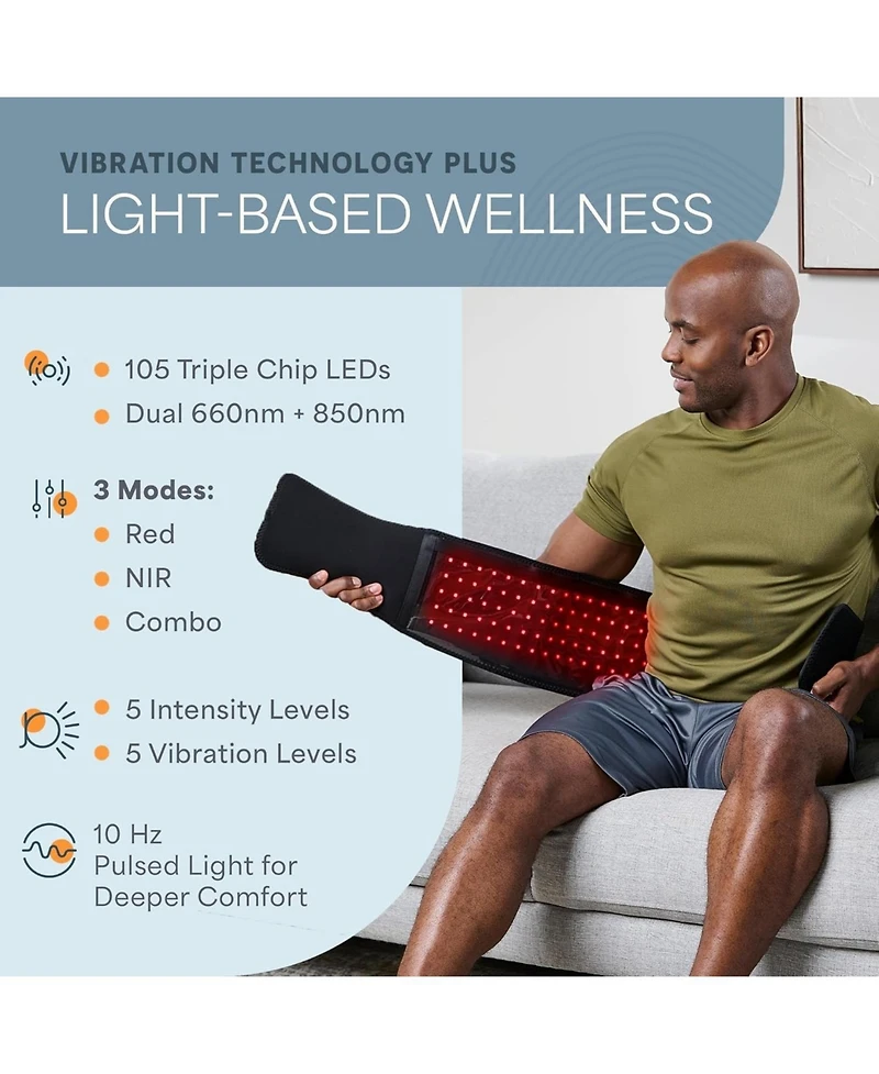 LifePro Red Light Therapy Belt – Near Infrared & Red Light for Muscle Relaxation, Inflammation & Circulation