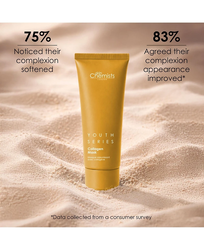 skinChemists Advanced 1% Collagen Mask 50ml