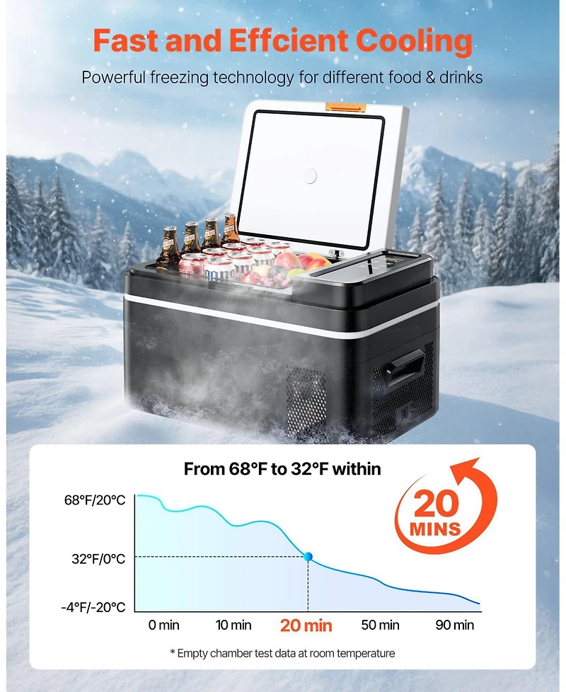 Mecale 12 Volt Portable Car Refrigerator with App Control