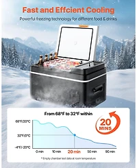 Mecale 12 Volt Portable Car Refrigerator with App Control