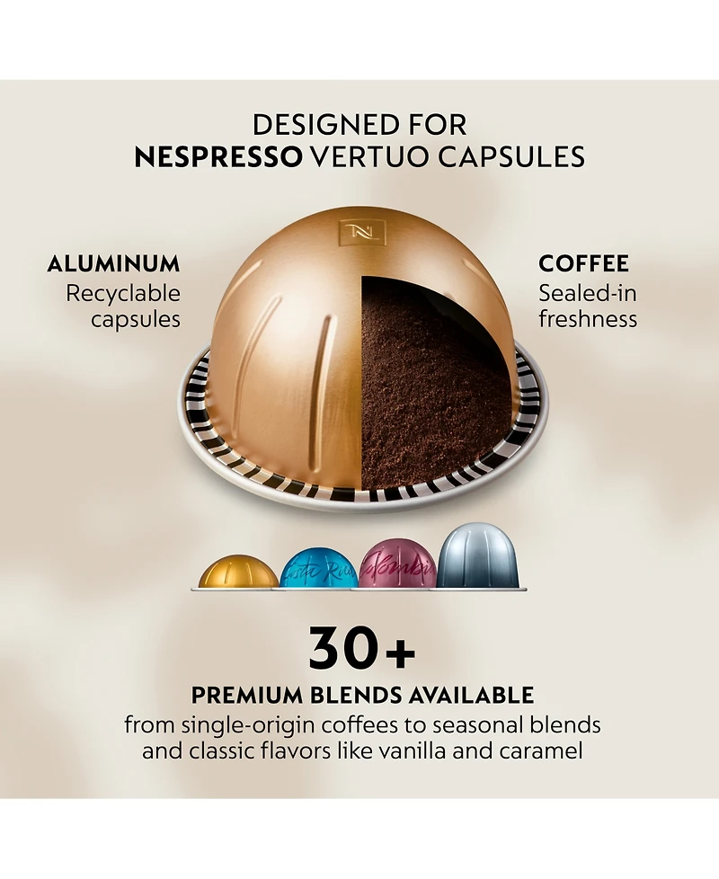 Nespresso Vertuo Plus Deluxe Coffee and Espresso Machine by Breville, Black with Aeroccino Milk Frother