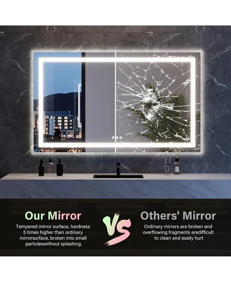 Homfan Led Bathroom Mirror 60" x 36", Front & Backlit Vanity Mirror with Dimmable Lights, Anti Fog & 3 Color Temperature
