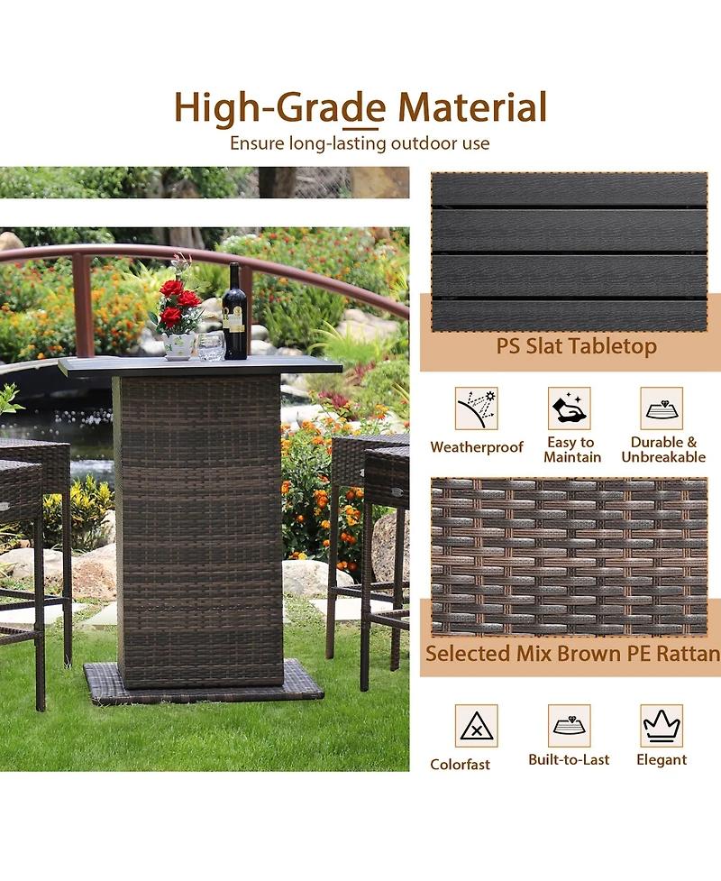 Gymax 5PCS Patio Bar Set Rattan Bar Furniture Set w/ Table & 4 Cushioned Stools