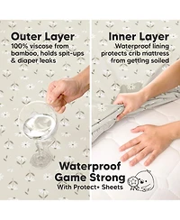 KeaBabies Waterproof Crib Sheets for Boys, Girls, 2pk Baby Fitted Sheet, Mattress Protector