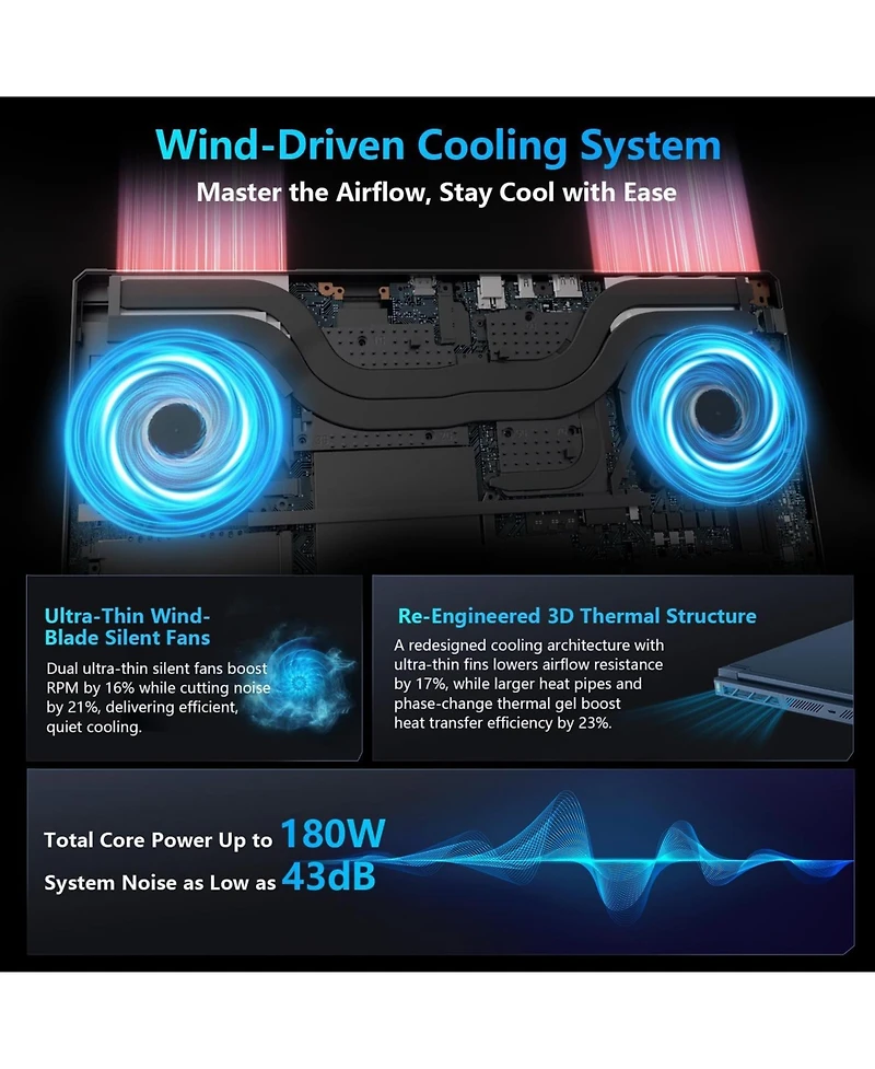 Thunderobot Radiant S 16 Gaming Laptop 16" Wqxga Non-touch 300Hz Amd Ryzen 9 7945HX Nvidia GeForce Rtx 5060 64GB DDR5 2TB Ssd Windows 11 Home