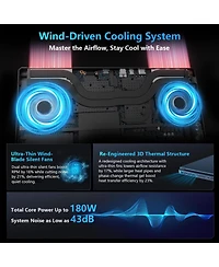 Thunderobot Radiant S 16 Gaming Laptop 16" Wqxga Non-touch 300Hz Amd Ryzen 9 7945HX Nvidia GeForce Rtx 5060 64GB DDR5 2TB Ssd Windows 11 Home