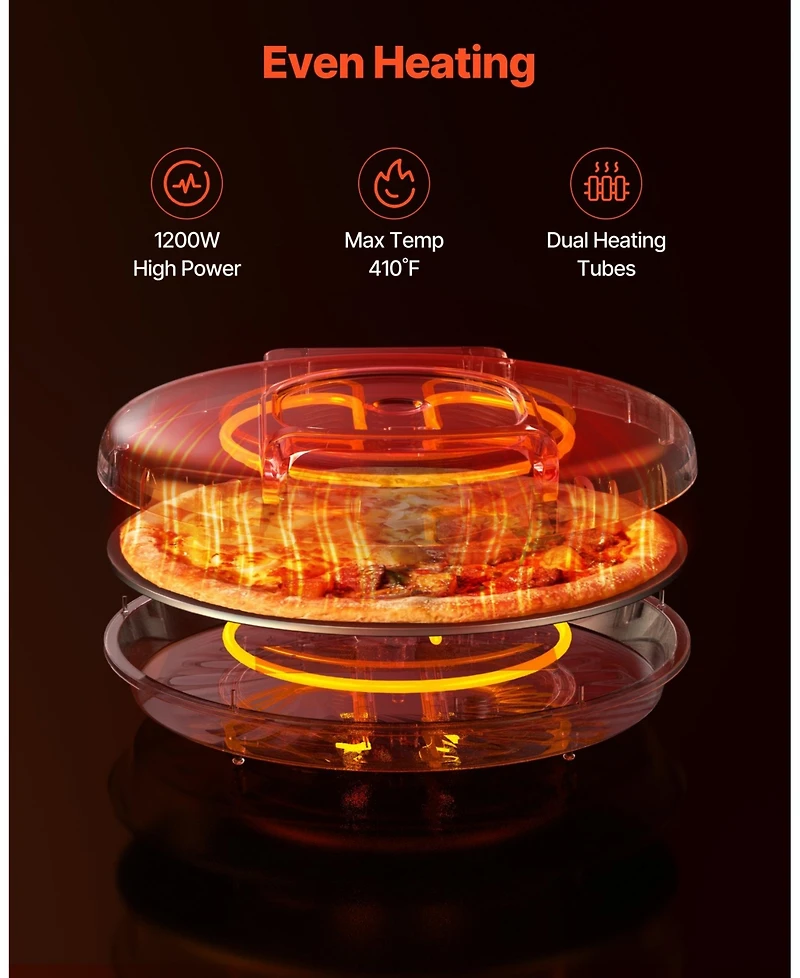 Ecooso 12 Inch Electric Pizza Oven, 1200W Pizza Maker with Nonstick Plate and Adjustable Temperature