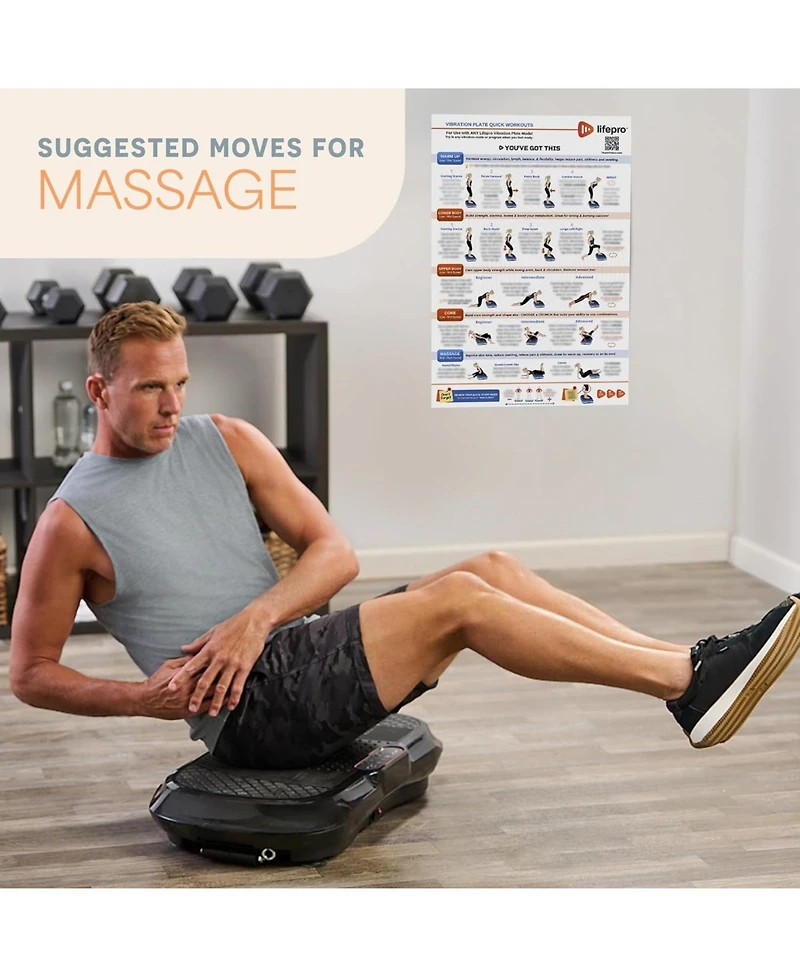 Lifepro Whole Body Vibration Plate Workout Poster – Exercise Chart with Training Guide & Instructions for Vibration Plate Exercise Machine