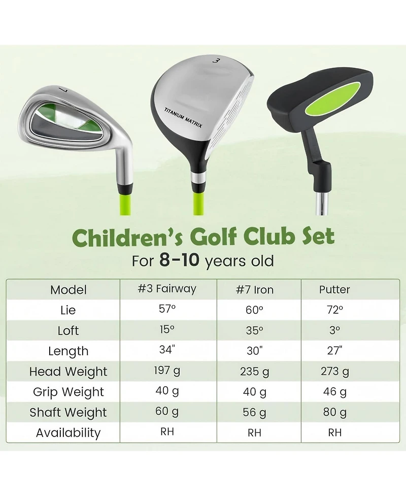 Hongge Junior Mallet Putter Individual Gold Club for 8-10 years old Kids