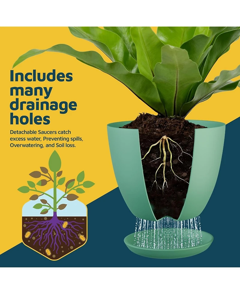 Set of 5 lightweight, durable mint planter pots with drainage holes. Space-saving, modern design for versatile indoor/outdoor planting.