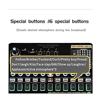 Artudatech Pro Sound Card Kit – Dual Mic Input, Otg & 30+ Sound Effects for Podcast & Live