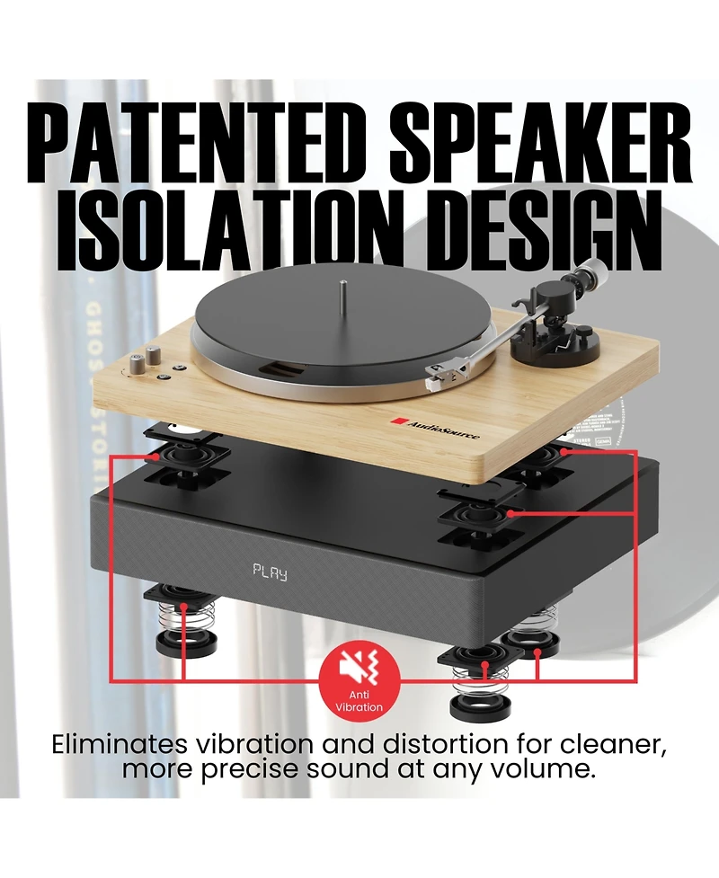 AudioSource Vinyl Record Player, All-in-one Turntable with 2.1 Channel Built-in Speaker, Bluetooth 5.4, 120W, Built-in Subwoofer
