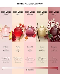 Coach Cherry Parfum, 3.0 fl. oz.