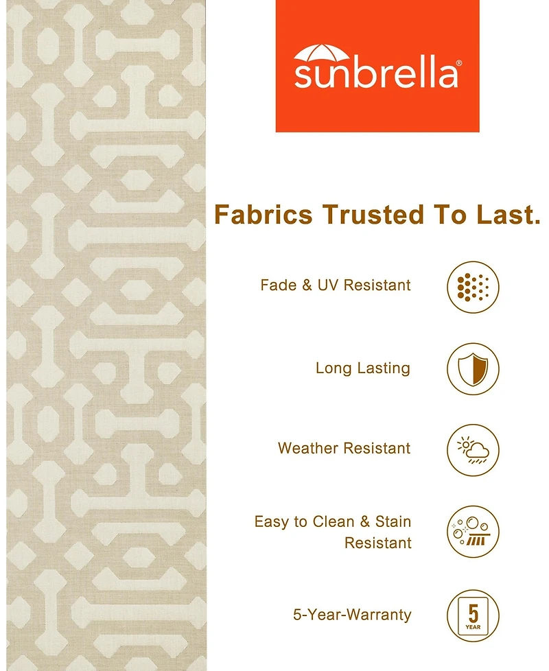 Aoodor Outdoor Patio Chair Cushions Set, Sunbrella Fabric Weather-Resistant Outdoor Cushion with Individual Pocket Springs, Set of 2