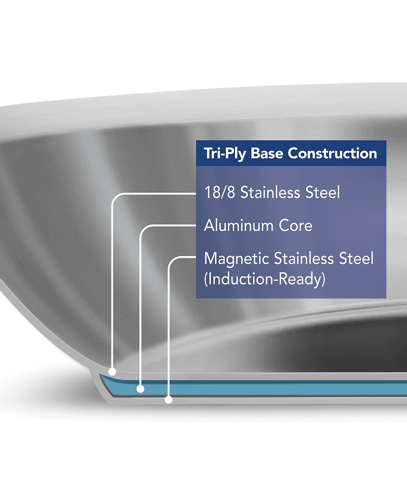 Tramontina Tempo Tri-Ply Base Stainless Steel 10" Frying Pan